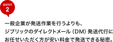 一般企業が発送作業を行うよりも、ジブリックのダイレクトメール(DM)発送代行にお任せいただく方が安い料金で発送できる秘密。